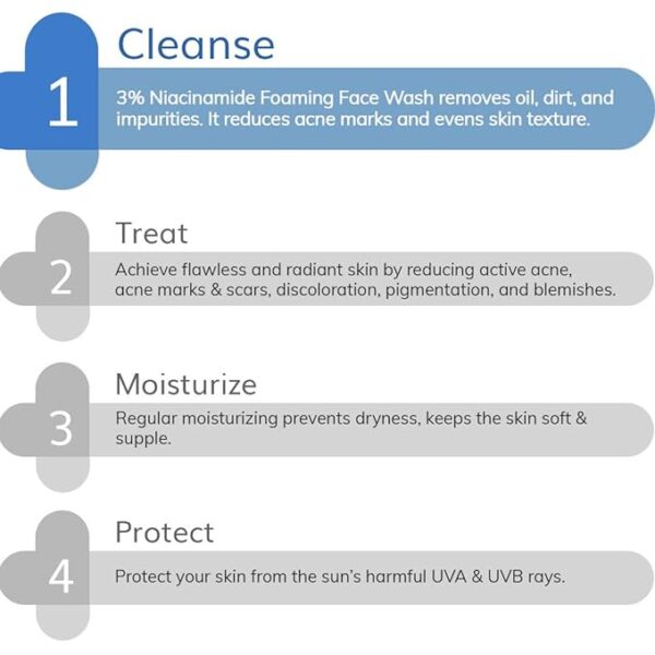 The Derma Co 3 Niacinamide Foaming Face Wash for Acne Marks 100 ml 2