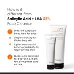 Minimalist 2% Salicylic Acid + LHA Body Wash | For Body Acne, Un-even, Rough & Bumpy Skin | Sulphate (SLS), Dye, & Fragrance Free | Shower Gel 200 ml - Image 5