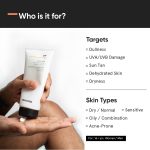 Minimalist-SPF-30-Body-Lotion-UVA-UVB-Protection-150-g-Nourishing-Photostable-Broad-Spectrum-PA-Sunscreen-for-All-Skin-Types-For-Men-Women.jpg
