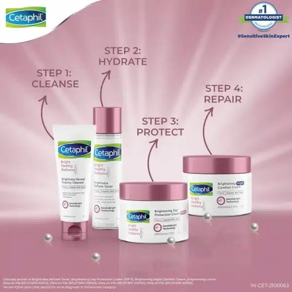 Cetaphil Brightening Day and Night Protection Cream, 50ml Each (Bright Healthy Radiance)