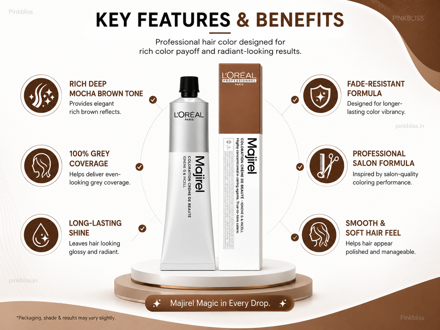 L’Oréal Professionnel Majirel Shade No 5.8 (Mocha Light Brown)