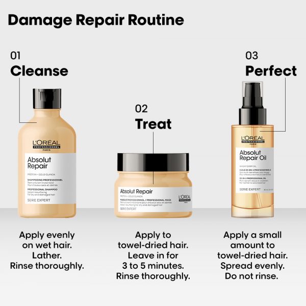 LOreal Professionnel Combo Absolut Repair Shampoo 300ml Hair Mask 250gm Hair Serum 90ml Serie