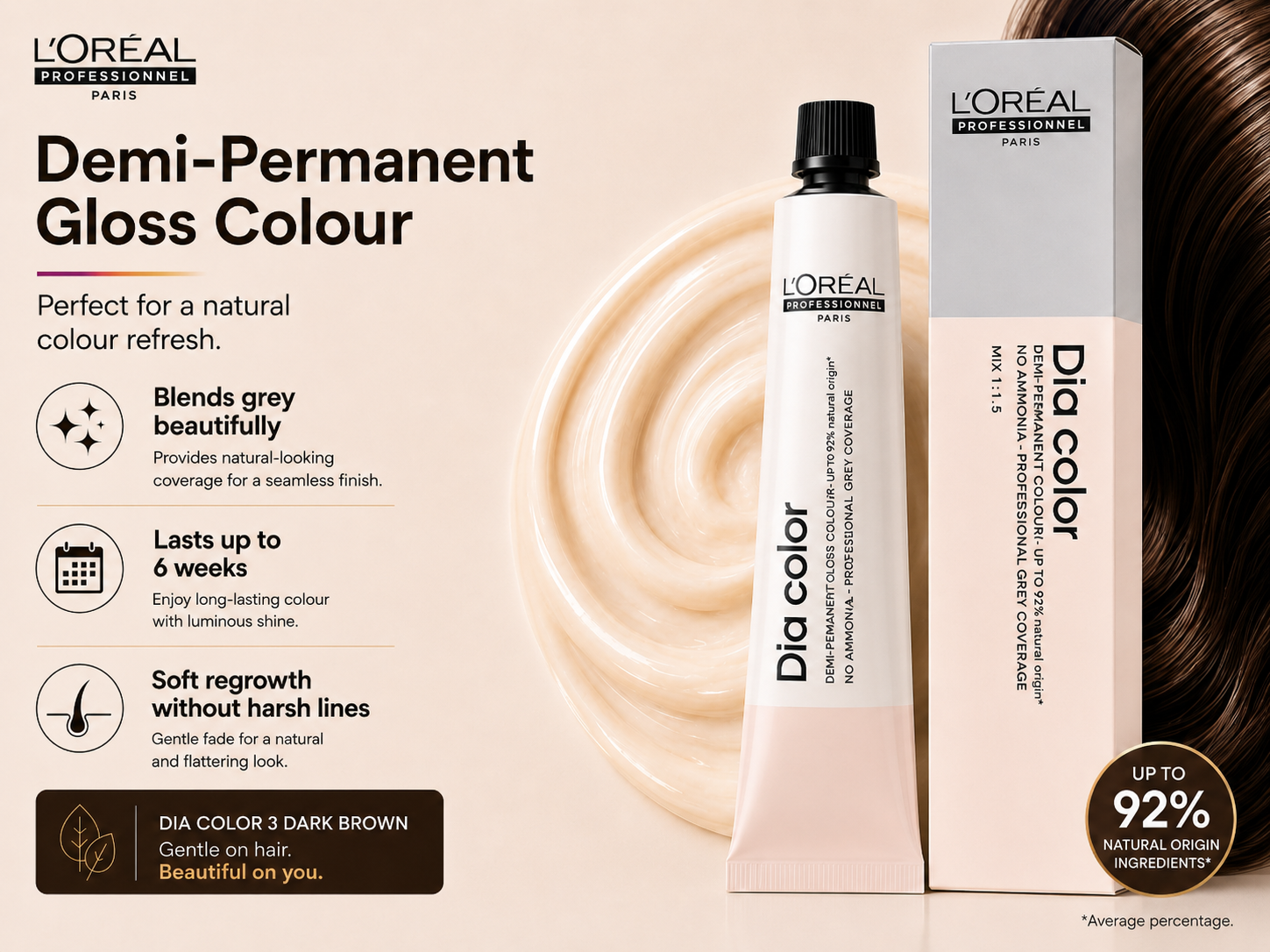L’oreal Professionnel Dia Color Ammonia Free Colour 3 Dark Brown (60ml)
