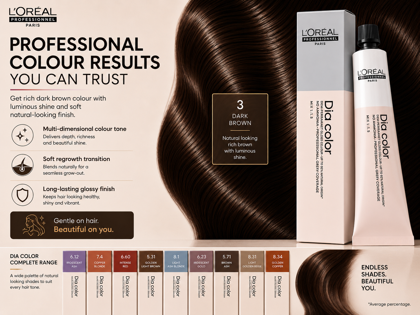 L’oreal Professionnel Dia Color Ammonia Free Colour 3 Dark Brown (60ml)