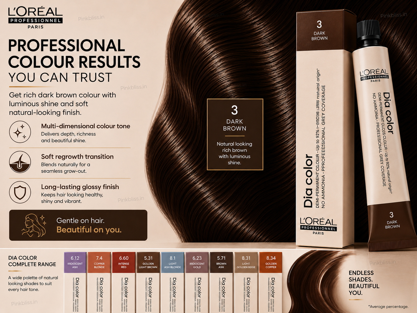 L’oreal Professionnel Dia Color Ammonia Free Colour 3 Dark Brown (60ml)