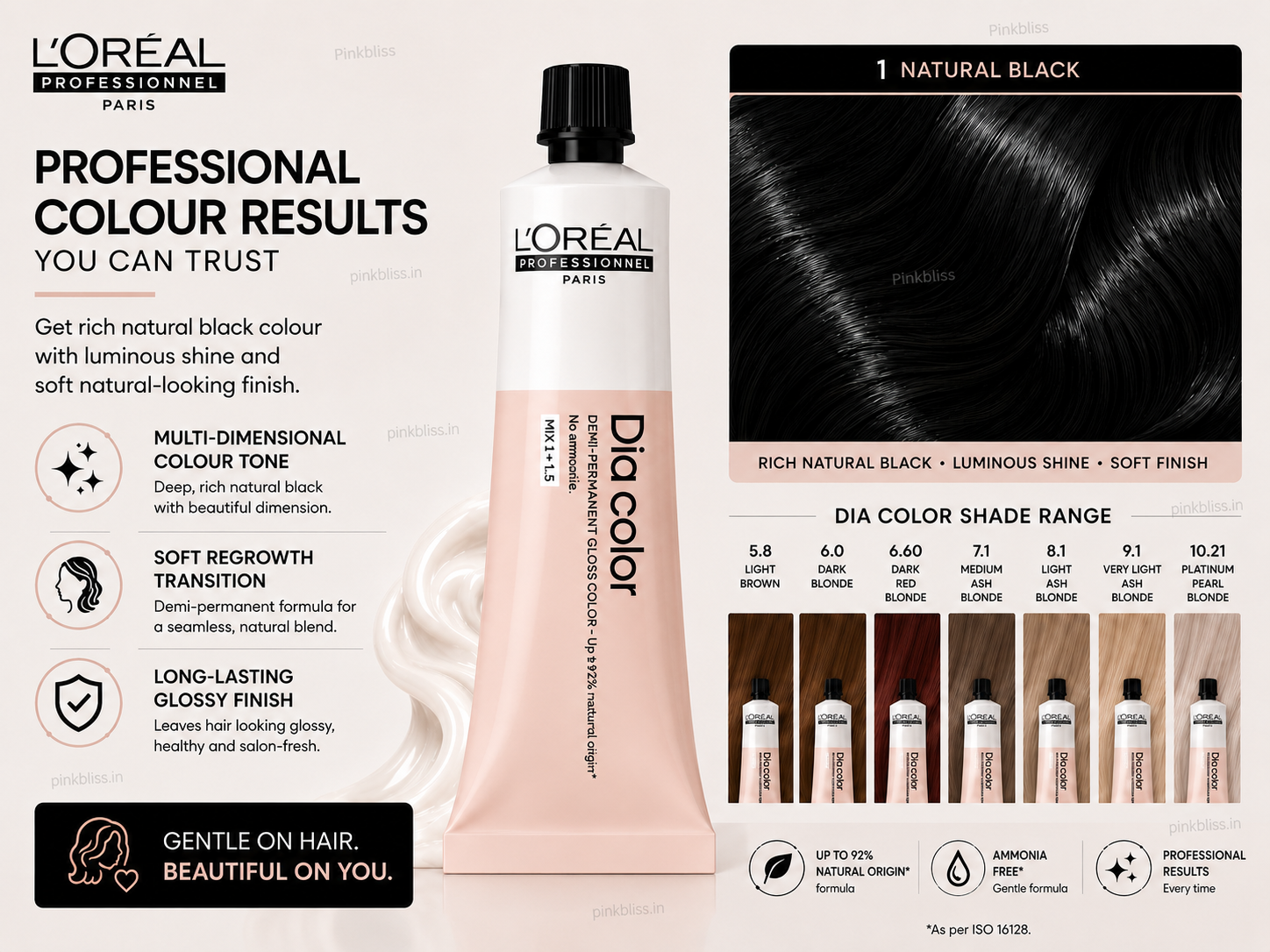L’oreal Professionnel Dia Richesse Ammonia Free Colour 1 Natural Black 50ml (New Pack)