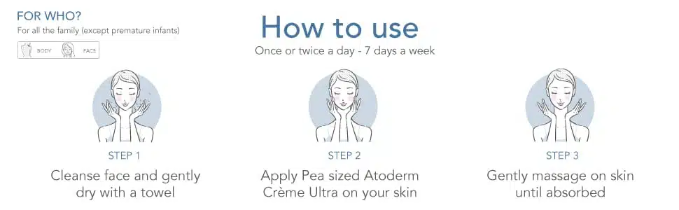 Bioderma Atoderm Creme Ultra-Nourishing - Moisturizer For Normal To Sensitive Dry Skin, 200ml