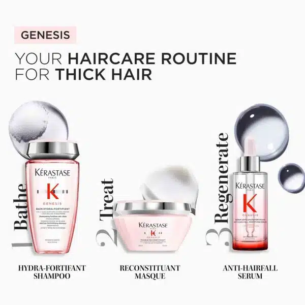 Genesis Reconstituant Hair Mask1