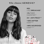 KERASTASE Genesis Masque Reconstituant Floral Hair Mask 200ml All Hair Type 6.8 Oz - Image 3