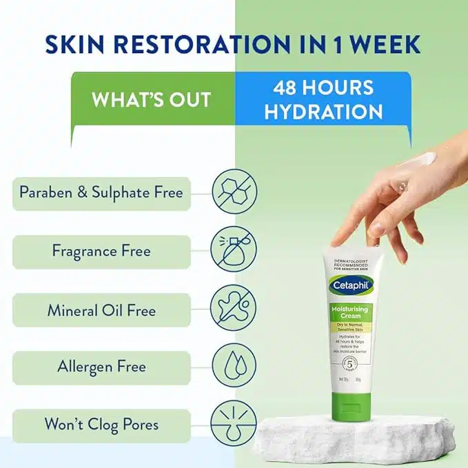 Cetaphil Moisturizing Cream for Dry to Normal Sensitive Skin, 80g - Image 3