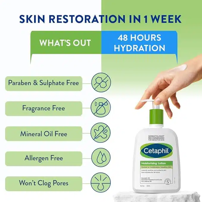 Cetaphil Moisturizing Lotion For Normal To Combination, Sensitive Skin 500ml - Image 3