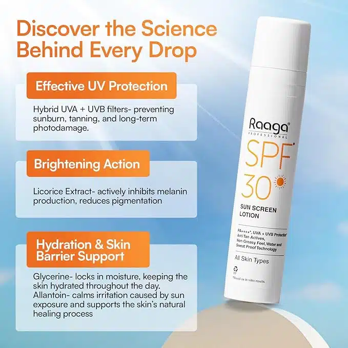 Raaga Professional SPF 30 Sunscreen Lotion | PA++++, UVA + UVB Protection, Anti Tan Activities, Non-Greasy Feel, Water and Sweat Proof Technology (55ml) - Image 2