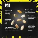 animal pak, animal pak multivitamin, 44 packs, daily nutrition, workout vitamin pack, high performance vitamins, immune support, energy support, digestion support, universal nutrition, gym vitamin, vitamin and mineral supplement, sports multivitamin,