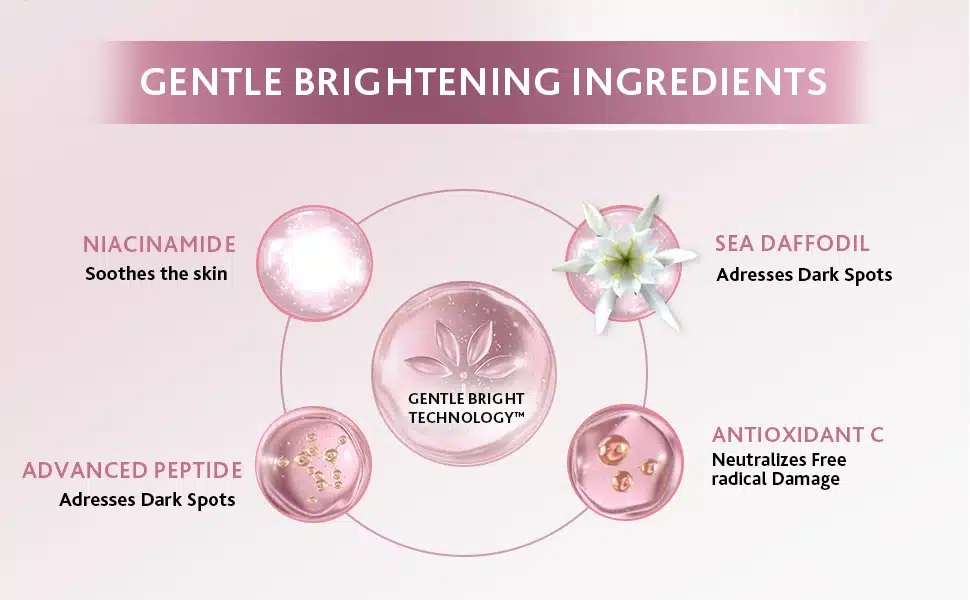 CETAPHIL Bright Healthy Radiance Brightening 1