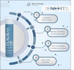 Beauty Garage Botoliss Biotin Shampoo 300ml - Image 3