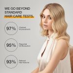 GK Hair Balancing Shampoo & Conditioner 300ml Each - Image 4