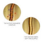 Wella System Professional Smoothen Mask S3 - Luxurious Smoothness – 200 ml - Image 2