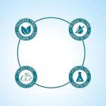 FYC Professional Hydra Boost Facial Kit (8 Step, 185g) - Image 4