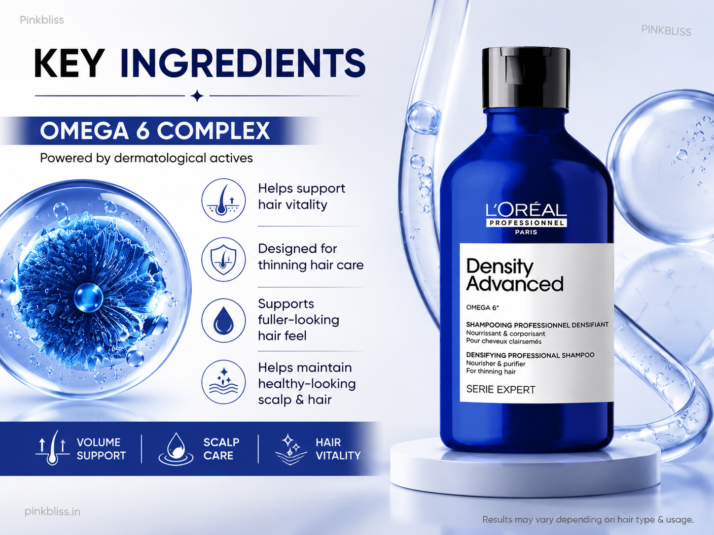 L’Oréal Professionnel Density Advanced Shampoo For Thinning Hair 300ml
