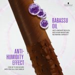 Schwarzkopf Professional Bonacure Frizz Away Shampoo (250ml) - Image 4