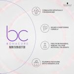 Schwarzkopf Professional Bonacure Frizz Away Shampoo (250ml) - Image 2