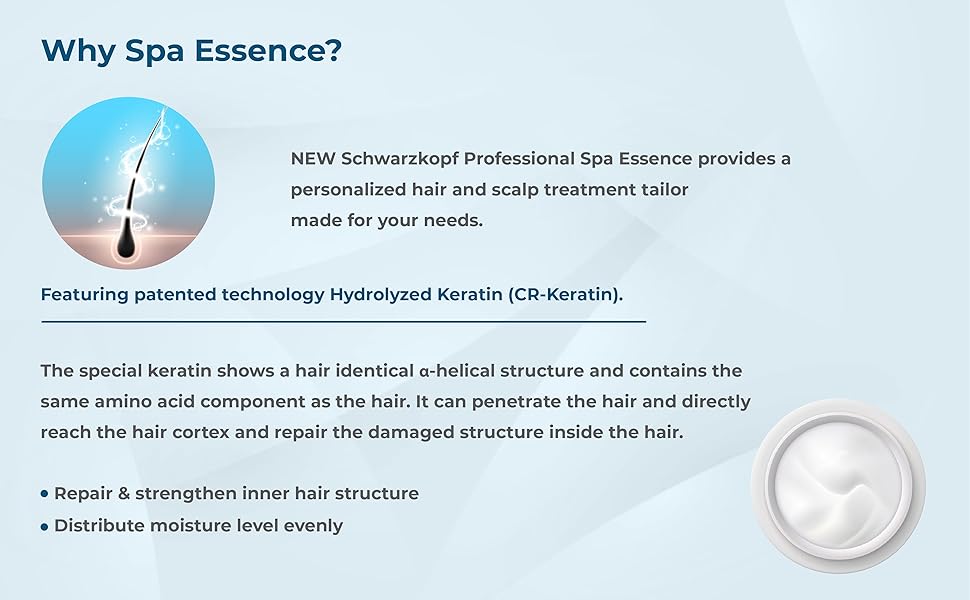 Schwarzkopf Professional Spa Essence Hydrating Cream Masque 500ml