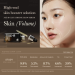 Medicube glow serum for skin radiance hydration care and smooth healthy looking skin